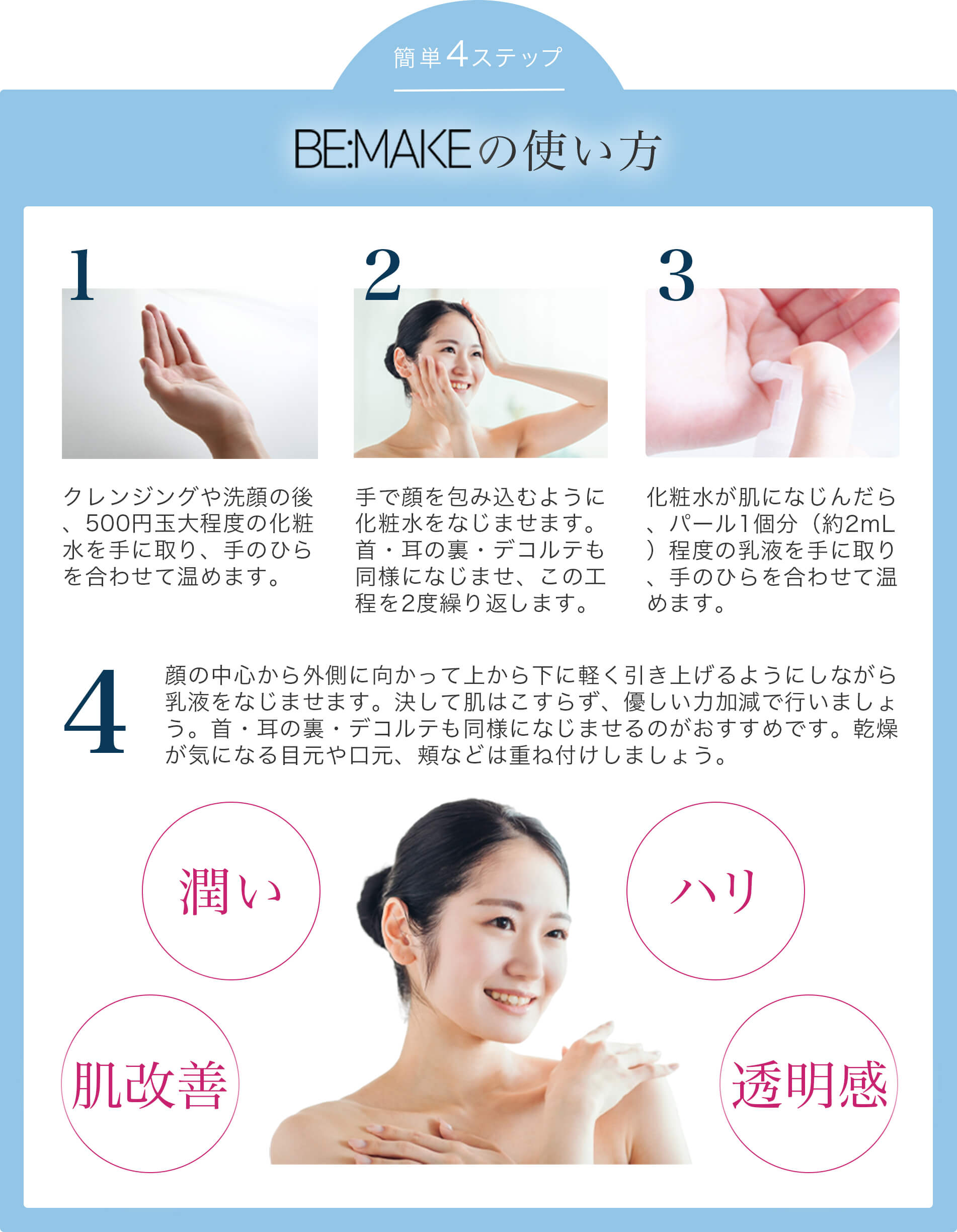 簡単4ステップ BE:MAKEの使い方 1.クレンジングや洗顔の後、500円玉大程度の化粧水を手に取り、手のひらを合わせて温めます。 2.手で顔を包み込むように化粧水をなじませます。首・耳の裏・デコルテも同様になじませ、この工程を2度繰り返します。 3.化粧水が肌になじんだら、パール1個分（約2mL）程度の乳液を手に取り、手のひらを合わせて温めます。 4.顔の中心から外側に向かって上から下に軽く引き上げるようにしながら乳液をなじませます。決して肌はこすらず、優しい力加減で行いましょう。首・耳の裏・デコルテも同様になじませるのがおすすめです。乾燥が気になる目元や口元、頬などは重ね付けしましょう。